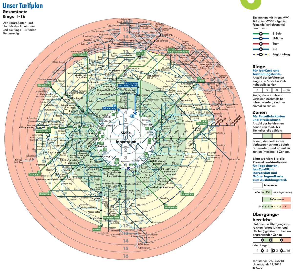 Zones kaart München